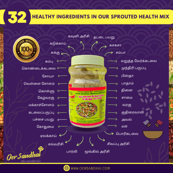 Sprouted Health Mix Ingredients